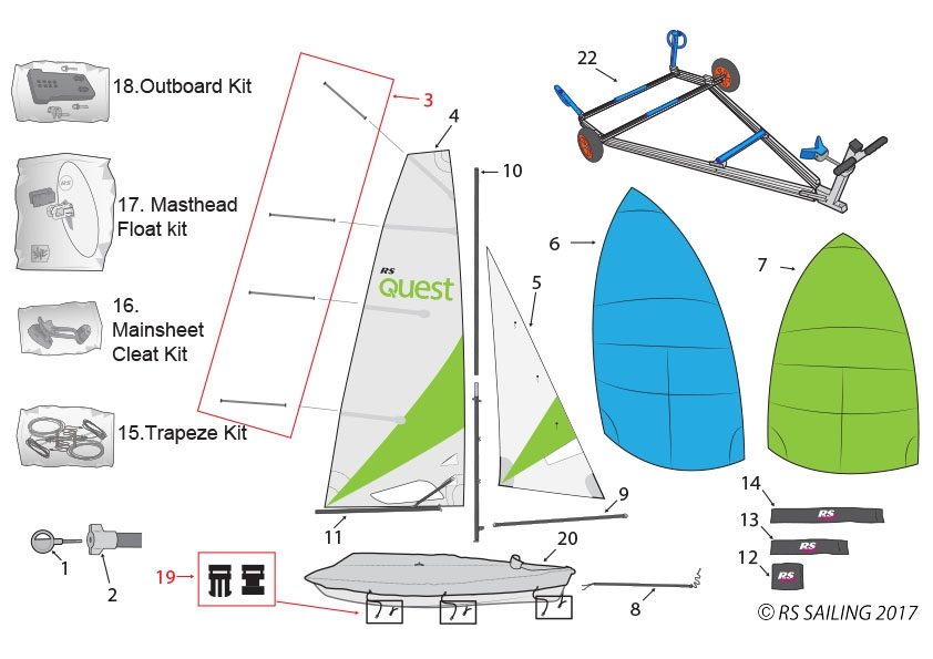 parts of a sail mast