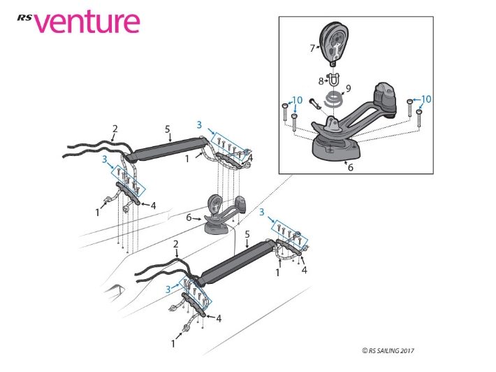 RS Venture SE Hull Parts - Helm Area