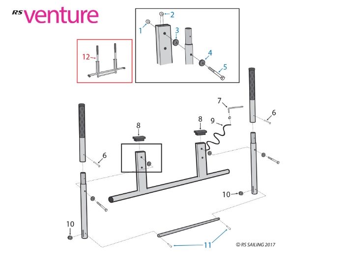 RS Venture SCS Steering